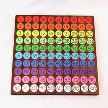 Load image into Gallery viewer, Coins with Pegs - Multiplication Set