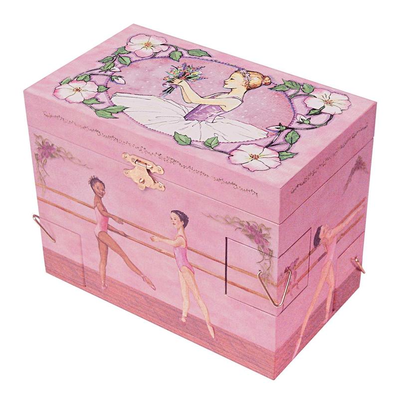 Music Box - Ballet School