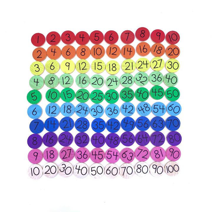 Coins with Pegs - Multiplication Set
